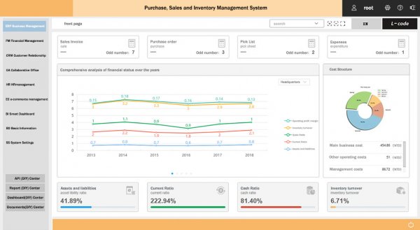 Purchase, Sales and Inventory Management