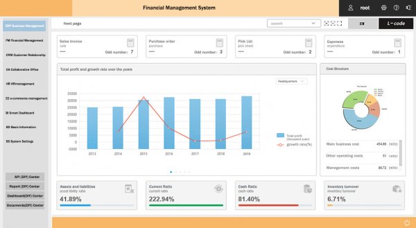 Financial Data Analysis Software